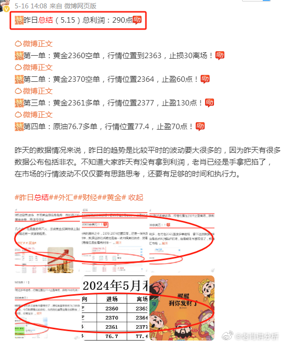 揭秘2025年管家婆三期內(nèi)的秘密，必中一肖預(yù)測策略，揭秘未來管家婆三期內(nèi)的秘密，必中一肖預(yù)測策略揭秘