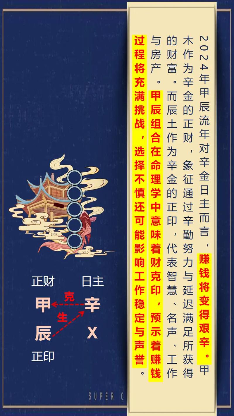 四字解平尾與王中王⑥肖，探尋背后的奧秘與預(yù)測(cè)未來(lái)趨勢(shì)——以金算為指引走向成功之路，四字解平尾與王中王⑥肖，探尋奧秘、預(yù)測(cè)未來(lái)與金算指引成功之路