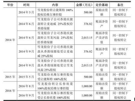 二四六香港管家婆期期準(zhǔn)資料，深度解析與前瞻性預(yù)測，深度解析與前瞻性預(yù)測，香港管家婆期期準(zhǔn)資料揭秘