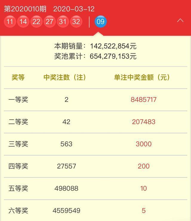 奧門天天開獎碼結(jié)果 2025 開獎，揭秘彩票背后的秘密與策略分析，揭秘澳門天天開獎碼背后的秘密與策略分析（2025年開獎記錄）