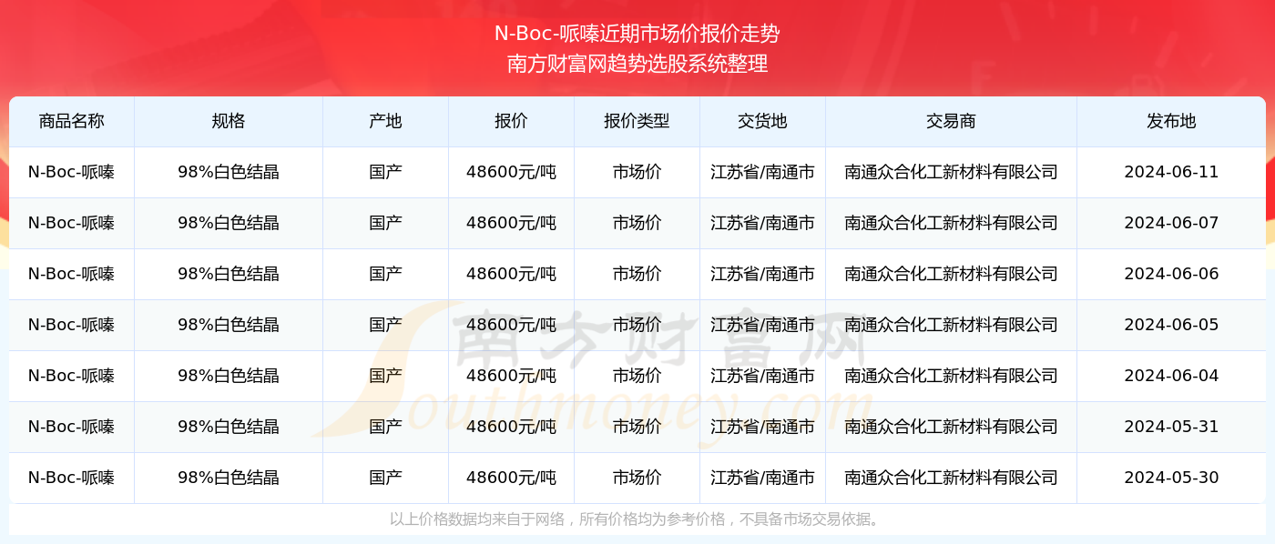 澳門(mén)彩開(kāi)獎(jiǎng)結(jié)果查詢系統(tǒng)，邁向未來(lái)的新體驗(yàn)（2025年展望），澳門(mén)彩開(kāi)獎(jiǎng)結(jié)果查詢系統(tǒng)，邁向未來(lái)的新體驗(yàn)（2025展望）