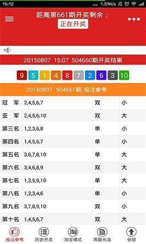 王中王5o4一肖中特，揭秘背后的秘密與策略，揭秘王中王5o4一肖中特背后的秘密策略與成功之道