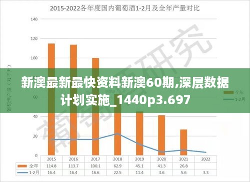 揭秘新澳四期三期規(guī)劃，展望未來的發(fā)展與趨勢（關(guān)鍵詞，新澳四期必出三期），揭秘新澳四期三期規(guī)劃，未來發(fā)展趨勢展望