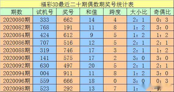 澳門一碼一碼100準(zhǔn)確張子慧，揭秘預(yù)測奧秘與精準(zhǔn)之道，澳門張子慧揭秘預(yù)測奧秘，一碼精準(zhǔn)之道