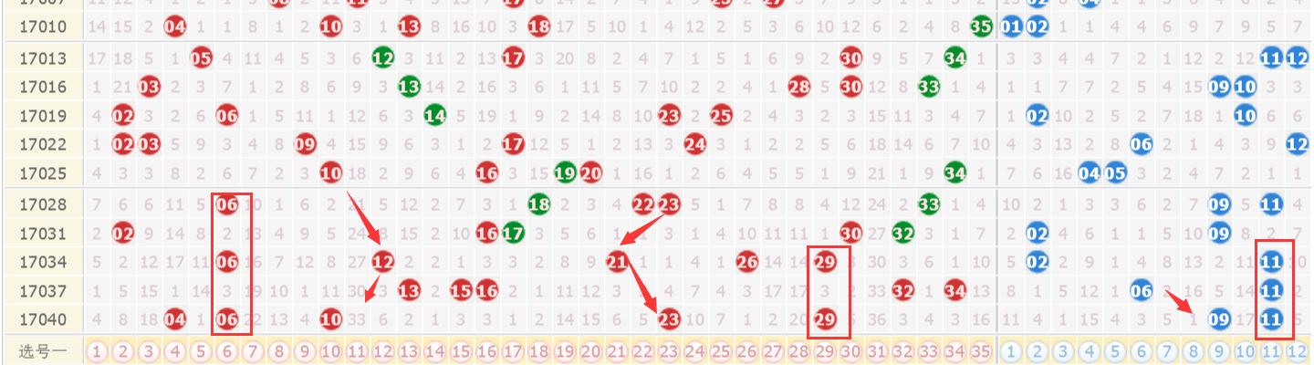 澳門六開彩開獎結(jié)果2020年回顧與解析，澳門六開彩開獎結(jié)果回顧與解析，聚焦2020年數(shù)據(jù)
