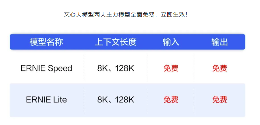 2025新澳天天資料免費(fèi)大全——全面解析與資源匯總，2025新澳天天資料免費(fèi)大全，全面解析與資源匯總一網(wǎng)打盡