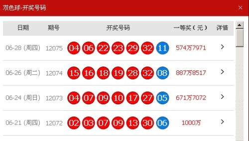新奧彩最新開獎(jiǎng)結(jié)果及未來趨勢(shì)分析，新奧彩開獎(jiǎng)結(jié)果揭秘與未來趨勢(shì)展望