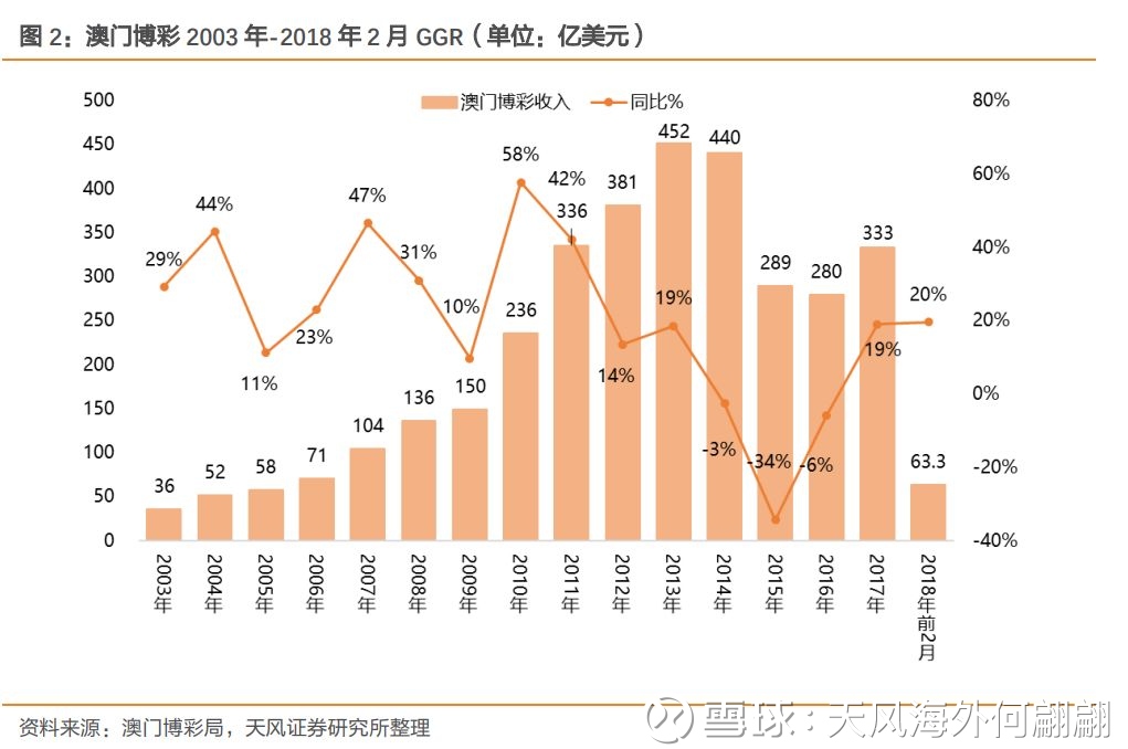 新澳門開獎(jiǎng)規(guī)律深度解析，澳門彩票開獎(jiǎng)規(guī)律深度探究