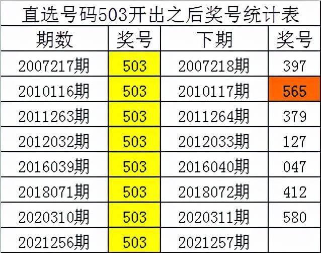 一肖三碼絕密王中王，揭秘背后的秘密，揭秘一肖三碼絕密王中王背后的秘密