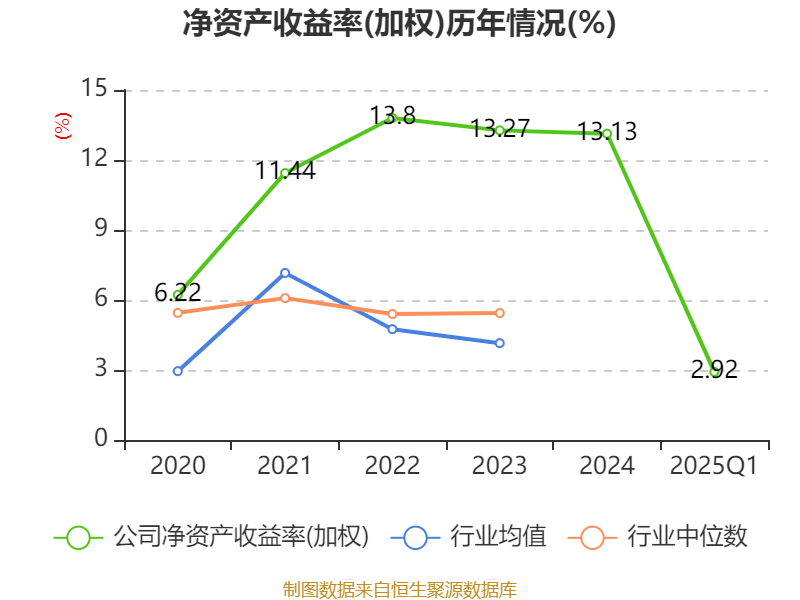新澳今天最新資料2025，深度解析與前瞻性觀察，新澳最新資料深度解析與前瞻性觀察，展望至2025年未來(lái)趨勢(shì)分析