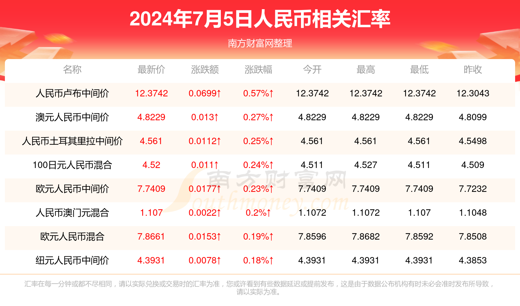 揭秘澳門彩票開獎結(jié)果，探索未來的預(yù)測與策略，澳門彩票開獎揭秘，預(yù)測未來，策略探索