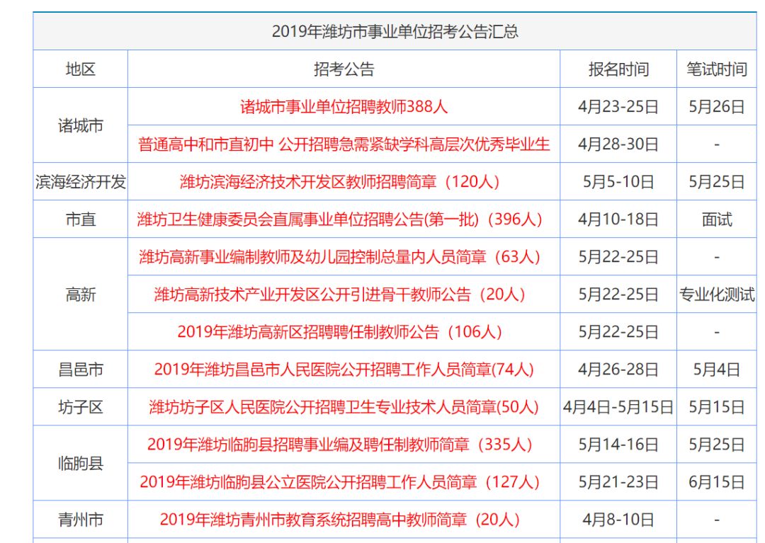 新澳資料大全正版資料
