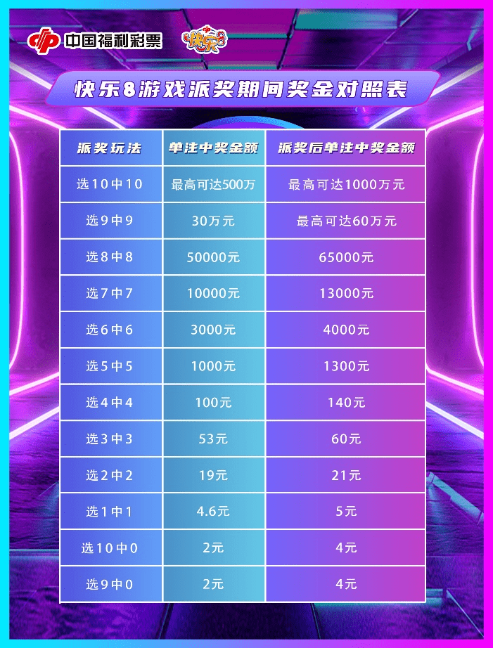 澳門(mén)最快開(kāi)獎(jiǎng)天彩——揭秘彩票魅力與贏彩策略，澳門(mén)天彩開(kāi)獎(jiǎng)魅力揭秘與贏彩策略探索