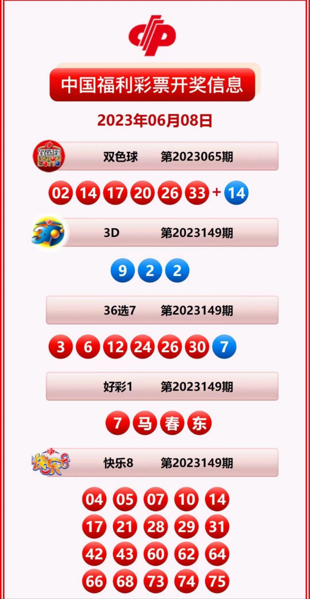 揭秘2025新奧歷史開獎記錄公布，回顧與預測，揭秘新奧歷史開獎記錄，回顧與預測至2025年