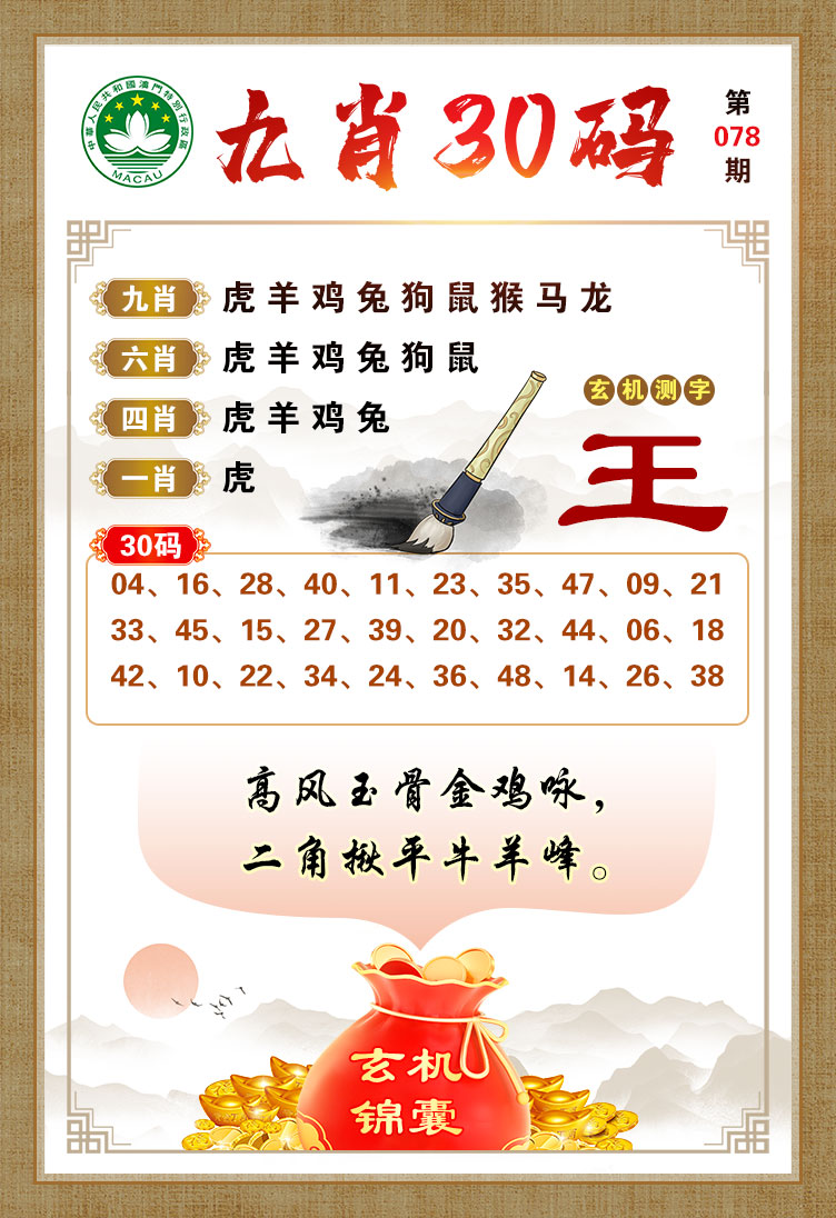 王中王一馬一肖卜經(jīng)期，深度解析與SEO優(yōu)化策略，王中王一馬一肖卜經(jīng)期深度解析與SEO優(yōu)化策略探討