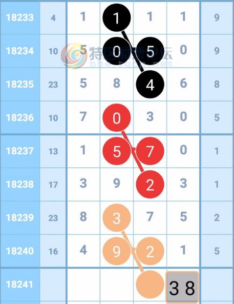 揭秘三碼中特最準(zhǔn)特馬——全方位解讀與攻略，揭秘三碼中特最準(zhǔn)特馬，全方位解讀攻略與技巧