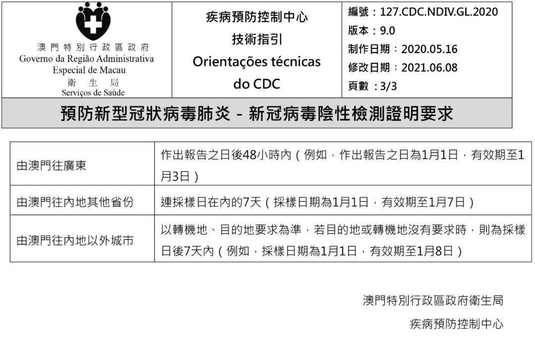 澳門碼資料，探索與解析，澳門碼資料解析與探索