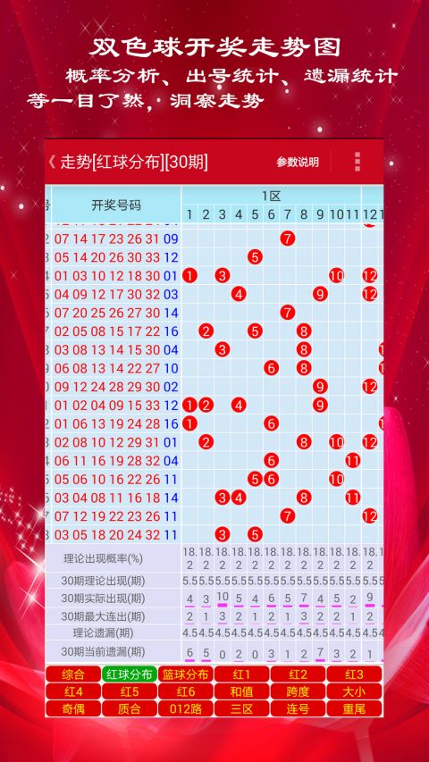 新澳門彩出號(hào)綜合走勢(shì)圖，深度解析與預(yù)測(cè)分析，澳門彩出號(hào)綜合走勢(shì)圖深度解析與預(yù)測(cè)分析指南