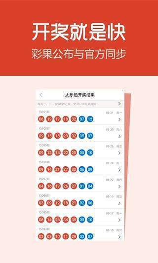 新澳天天開獎(jiǎng)資料大全第1050期，全方位解讀與策略分析，新澳天天開獎(jiǎng)資料大全第1050期，全方位解讀與策略深度剖析