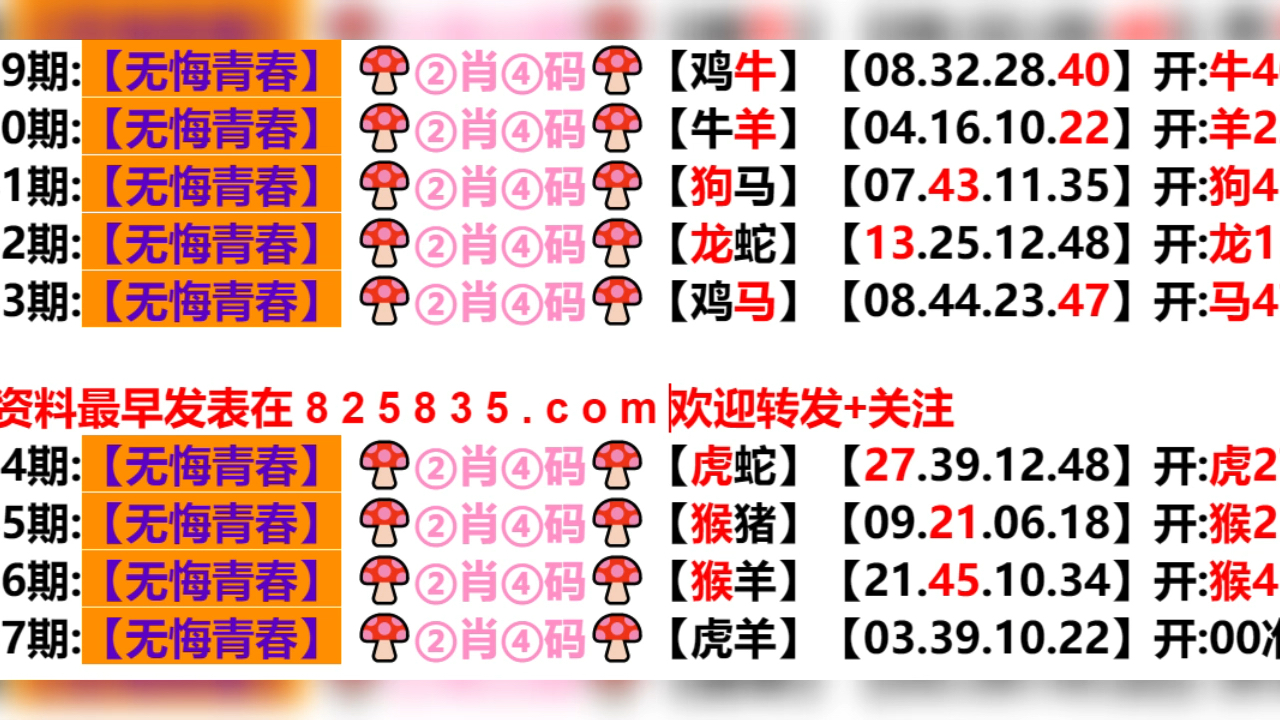 新澳門生肖走勢(shì)圖分布圖，探索與解析，澳門生肖走勢(shì)圖分布圖解析，探索與揭秘