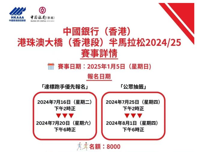 探索未來(lái)的香港，最新資料揭示至2025年的發(fā)展藍(lán)圖，香港未來(lái)展望，至2025年的發(fā)展藍(lán)圖揭秘