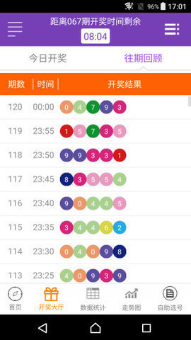澳門六后彩開(kāi)獎(jiǎng)結(jié)果，揭秘彩票背后的秘密，澳門六后彩開(kāi)獎(jiǎng)揭秘，彩票背后的秘密與結(jié)果揭曉