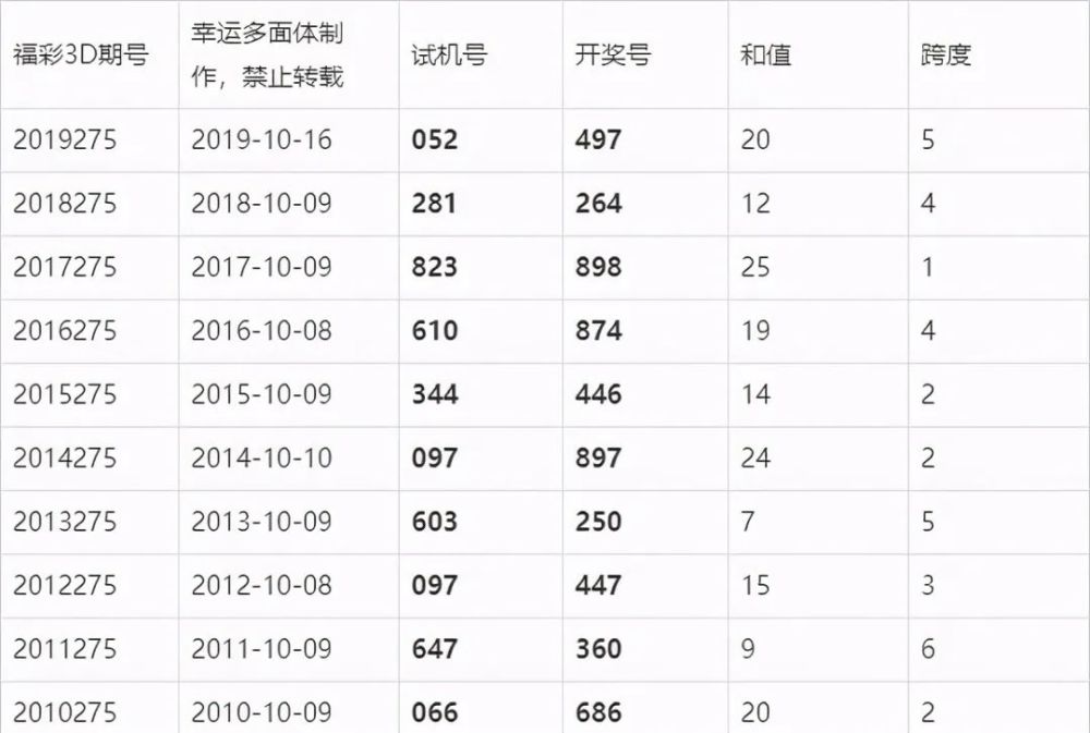 澳門六開獎結果今晚揭曉，期待與驚喜交織的時刻，澳門今晚開獎揭曉，期待與驚喜交織的時刻