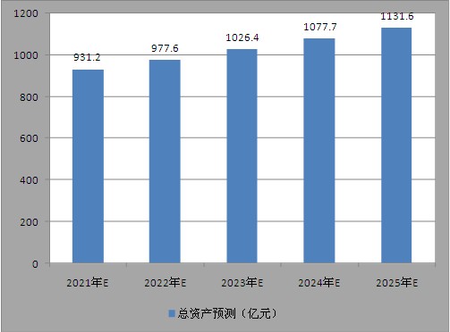 新澳今天最新資料2025，深度解析與前瞻性探討，新澳2025最新資料深度解析與前瞻性探討