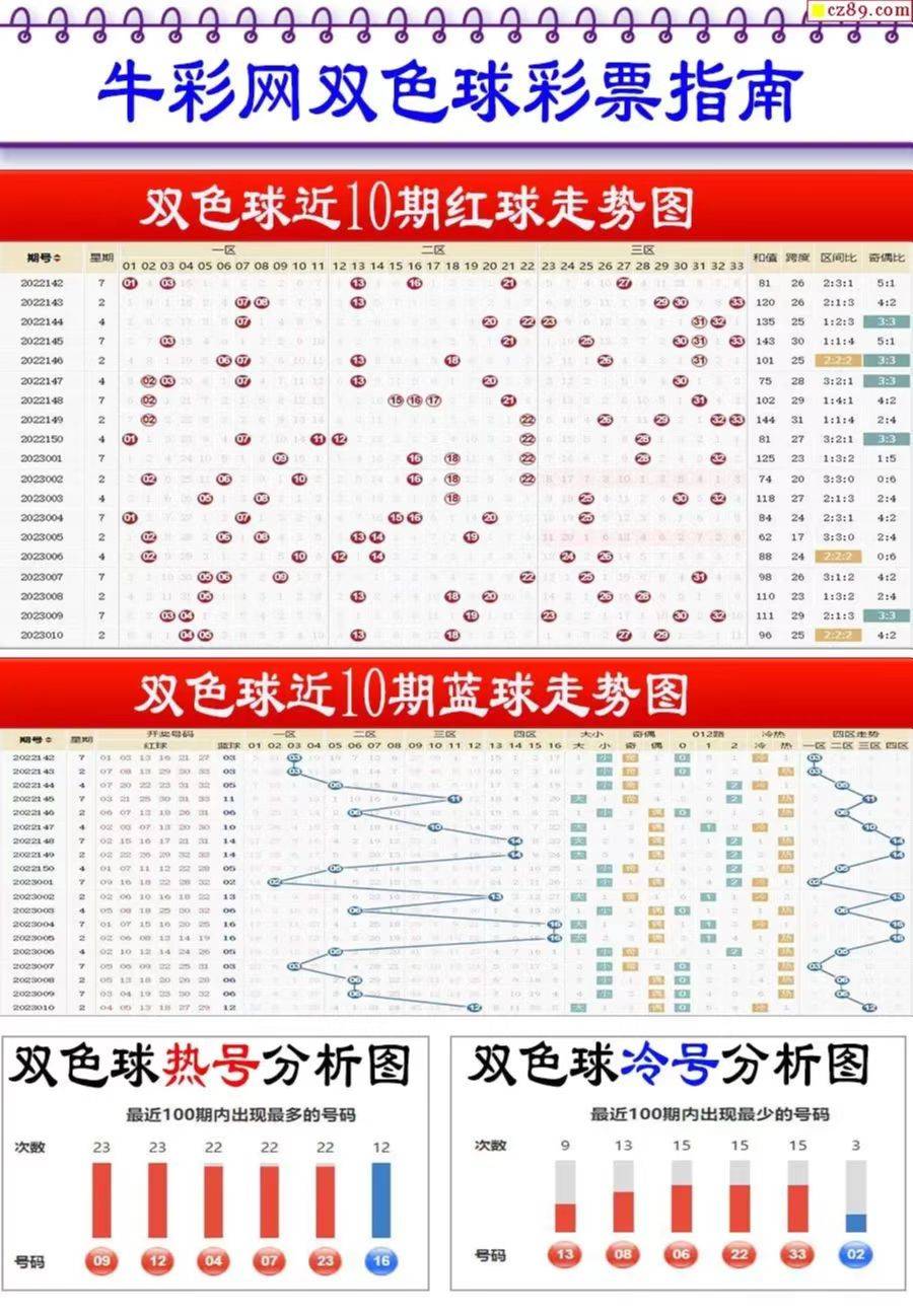 新奧2025最新資料大全紅雙喜——探索未來(lái)能源，共筑美好明天，新奧2025紅雙喜資料匯總，探索未來(lái)能源，共創(chuàng)美好明天