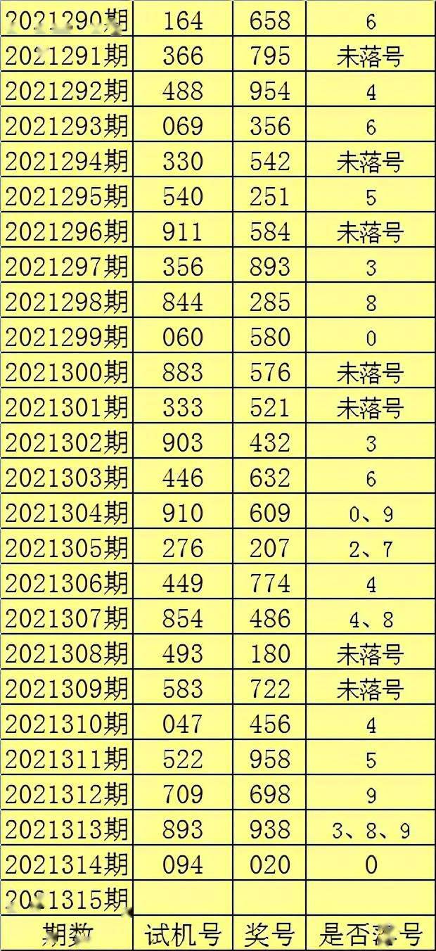 揭秘2025年四肖八碼期期準免費預測——真相與策略探討，揭秘四肖八碼期期準預測，真相揭秘與策略探討（2025版）