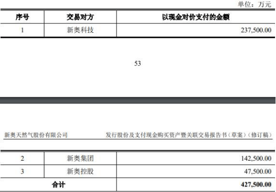 2025新奧全年資料大全網(wǎng)址，一站式獲取所有信息，2025新奧全年資料大全網(wǎng)址，一站式獲取所有信息的指南