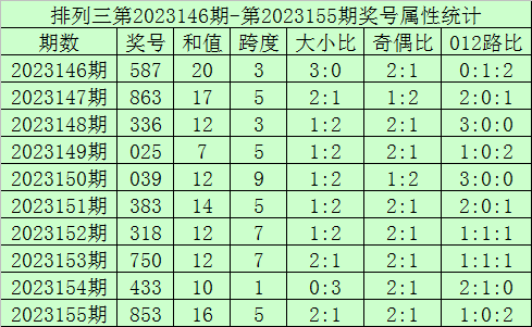 今晚澳門9點35開獎直播，全面解析與實時關注指南，澳門今晚9點35開獎直播，全面解析與實時關注指南
