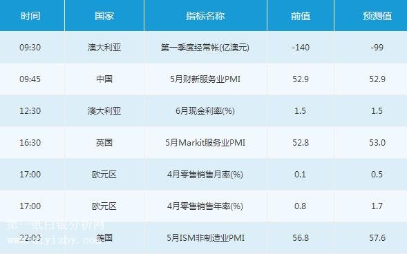 新澳今晚上9點30開獎直播結(jié)果揭曉，全方位解讀與預(yù)測分析，新澳今晚開獎直播揭曉，全方位解讀與預(yù)測分析