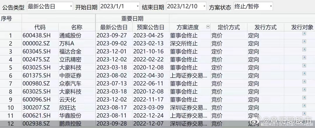 今晚9點30分特訓(xùn)，探索未知領(lǐng)域，開啟全新篇章，探索未知領(lǐng)域，今晚9點30分特訓(xùn)開啟全新篇章之旅