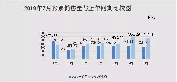 2025年天天彩精準(zhǔn)資料預(yù)測(cè)與解析，2025年天天彩精準(zhǔn)預(yù)測(cè)資料解析報(bào)告