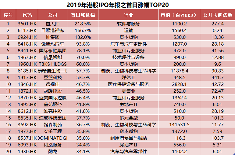 新澳門2025歷史開獎(jiǎng)記錄查詢表，探索與解析，澳門歷史開獎(jiǎng)記錄查詢表（2025版），深度探索與解析