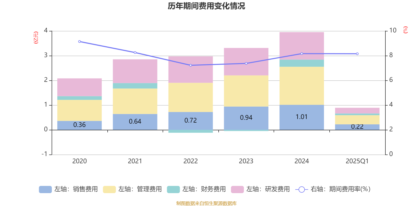 2025新澳精準資料大全——一站式獲取最新信息資源的寶庫，2025新澳精準資料大全，最新信息資源一站式獲取