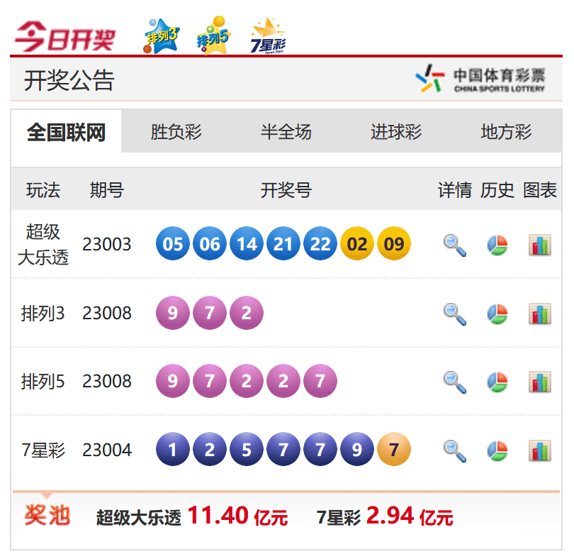 香港今晚六給彩開獎結(jié)果，探索彩票背后的秘密與期待，香港六給彩開獎探索，彩票背后的秘密與期待的高潮時刻