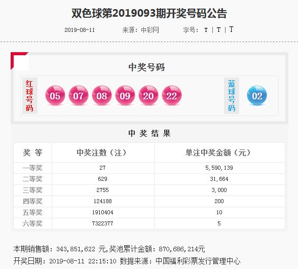 揭秘77777888管家婆四肖四碼，真相與策略解密，揭秘，77777888管家婆四肖四碼真相與策略全解析
