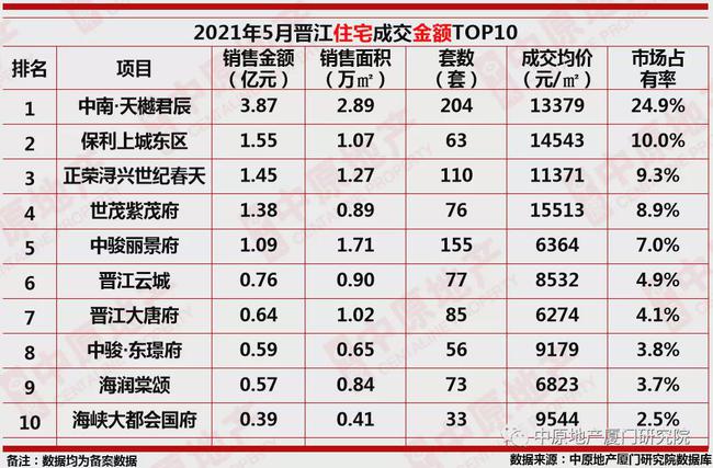 展望澳門天天好彩的未來(lái)，走向繁榮的2025年，澳門走向繁榮未來(lái)，2025年天天好彩的展望