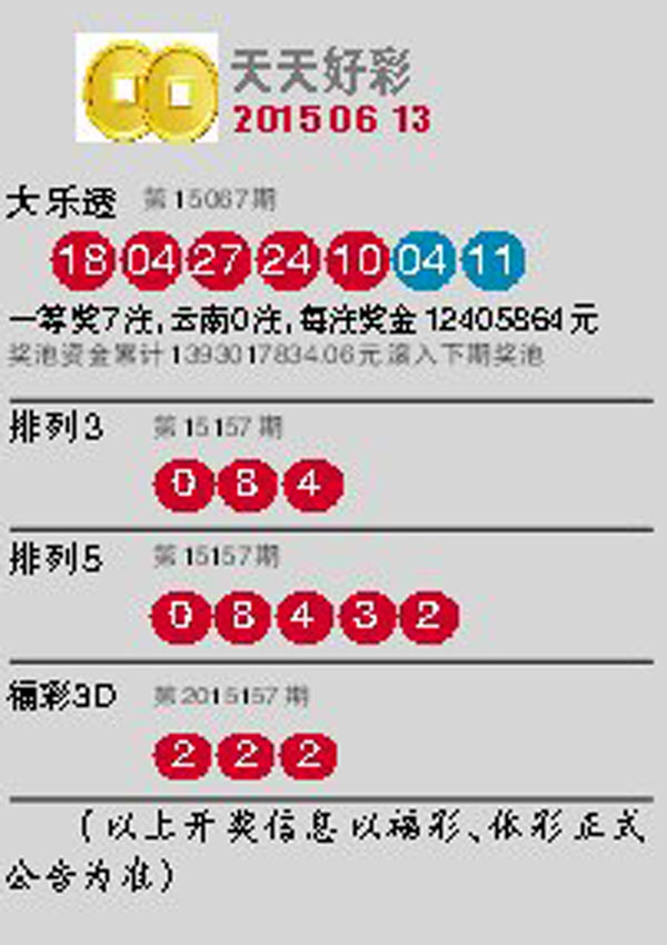 澳門天天好彩，展望未來(lái)的繁榮與活力（關(guān)鍵詞，2025），澳門展望2025，天天好彩，繁榮活力未來(lái)展望