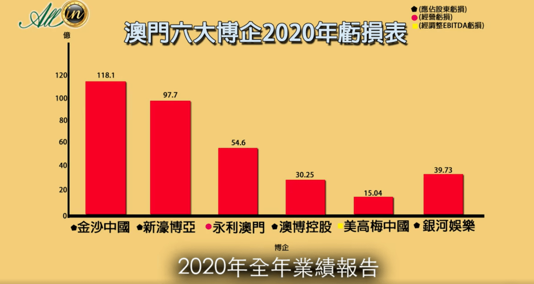 2025年澳門(mén)正版免費(fèi)六肖圖全面解析，澳門(mén)正版免費(fèi)六肖圖全面解析與預(yù)測(cè)（附詳細(xì)解析圖）