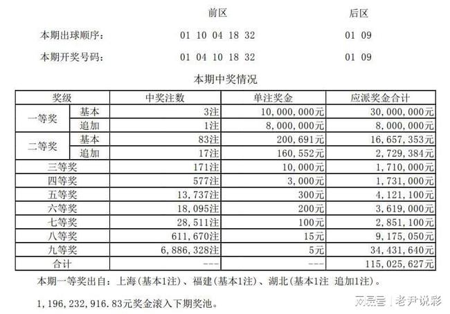 澳門(mén)014期開(kāi)獎(jiǎng)結(jié)果，揭曉幸運(yùn)數(shù)字的魅力與懸念，澳門(mén)第014期開(kāi)獎(jiǎng)結(jié)果揭曉，幸運(yùn)數(shù)字的魅力與懸念揭曉時(shí)刻