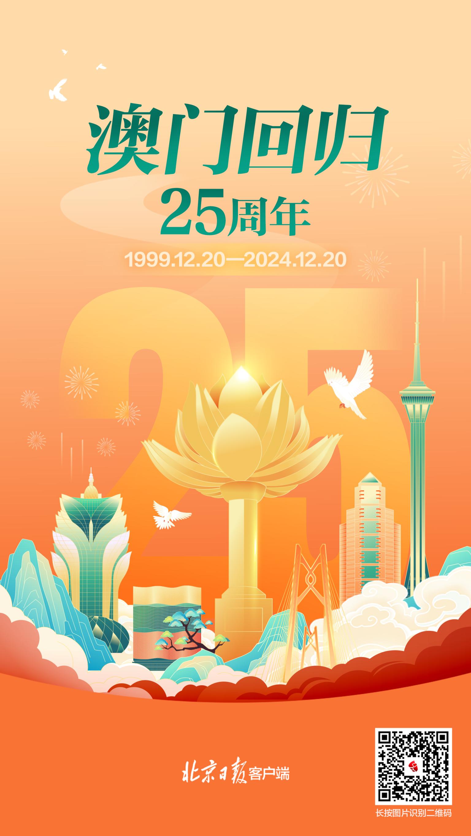 探索澳門未來，2025年新澳門攪珠歷史展望，澳門未來展望，探索新澳門攪珠歷史，2025年展望新篇章
