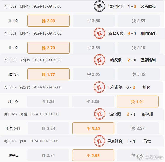 獨家揭秘，2024年澳彩600圖庫與944cc資料免費大全，獨家揭秘，澳彩圖庫資料免費大全（含2024年澳彩600圖庫與944cc資料）