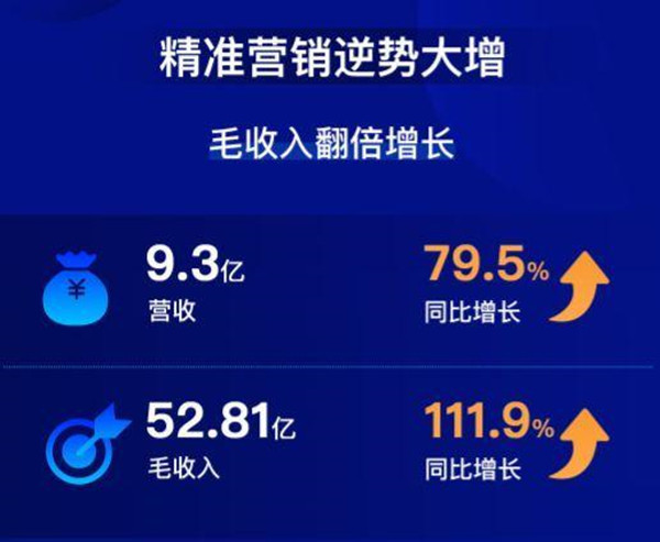 揭秘7777888888精準(zhǔn)跑碼圖，全方位解讀與SEO優(yōu)化策略，揭秘精準(zhǔn)跑碼圖7777888888，全方位解讀與SEO優(yōu)化策略探討