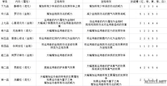 新門內(nèi)部資料全年最新更新最快——探索最前沿資訊的門戶，新門內(nèi)部資料，全年最新資訊，探索最前沿的門戶