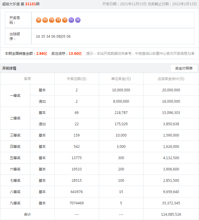 揭秘管家婆老家開店的秘密，一站式服務(wù)與SEO優(yōu)化策略，揭秘管家婆老家開店秘籍，一站式服務(wù)與SEO優(yōu)化策略全解析