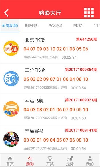 澳門彩票展望，2025年天天有好彩的未來展望，澳門彩票展望，2025年天天彩運(yùn)亨通，美好未來展望開啟