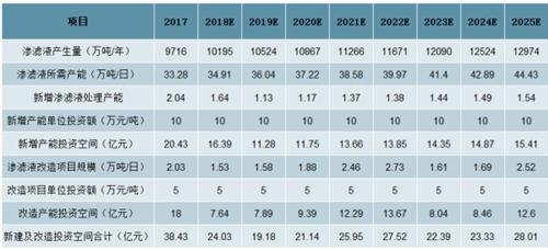 獨家揭秘2025精準資料免費大全——一站式獲取你所需要的信息資源，獨家揭秘，一站式獲取2025精準資料免費大全